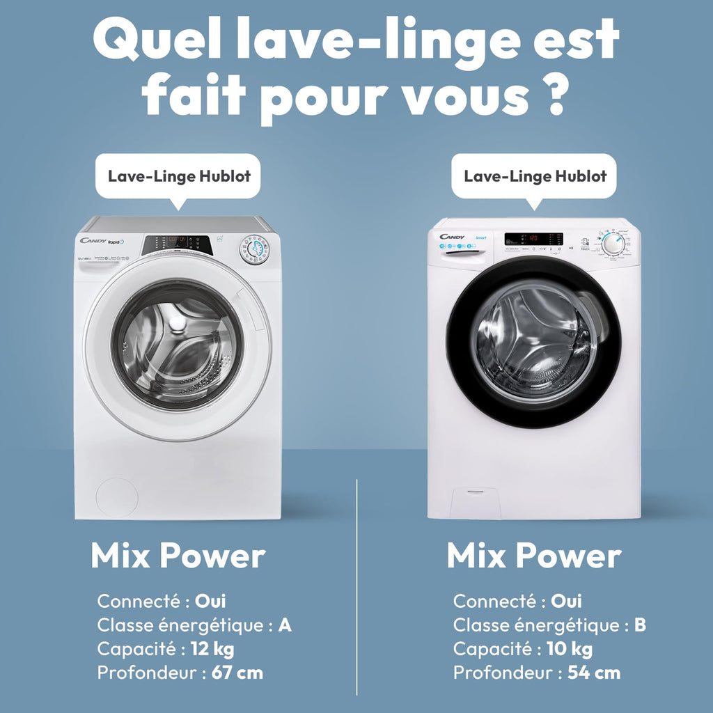 ElecCuisine Lave-Linge Hublot - Machine à Laver 12kg/1400 trs/min - Classe Énergétique A - 15 Programmes - WiFI+Bluetooth, Ecran Digital, Mix Power System - Blanc - 85 x 60 x 67 cm