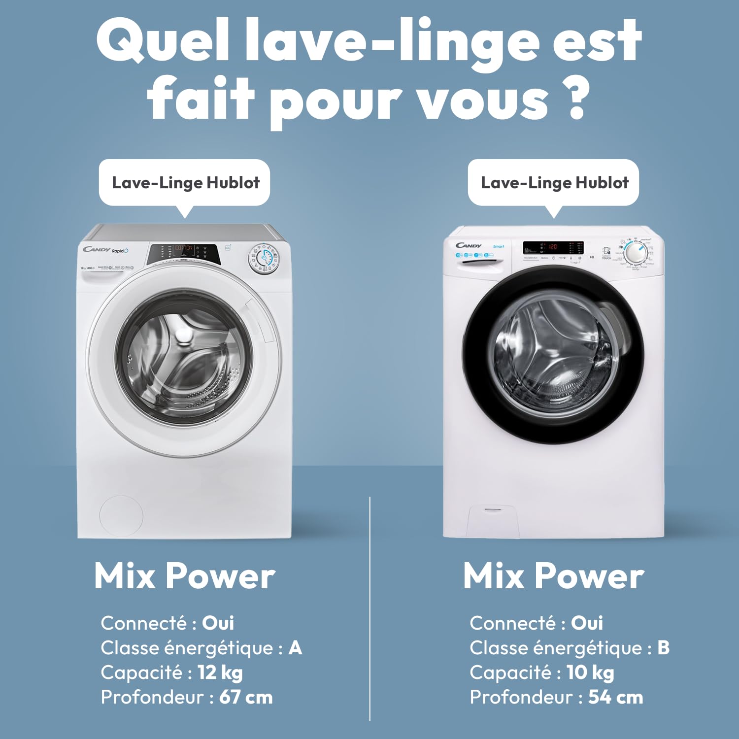 ElecCuisine Lave-Linge Hublot - Machine à Laver 12kg/1400 trs/min - Classe Énergétique A - 15 Programmes - WiFI+Bluetooth, Ecran Digital, Mix Power System - Blanc - 85 x 60 x 67 cm