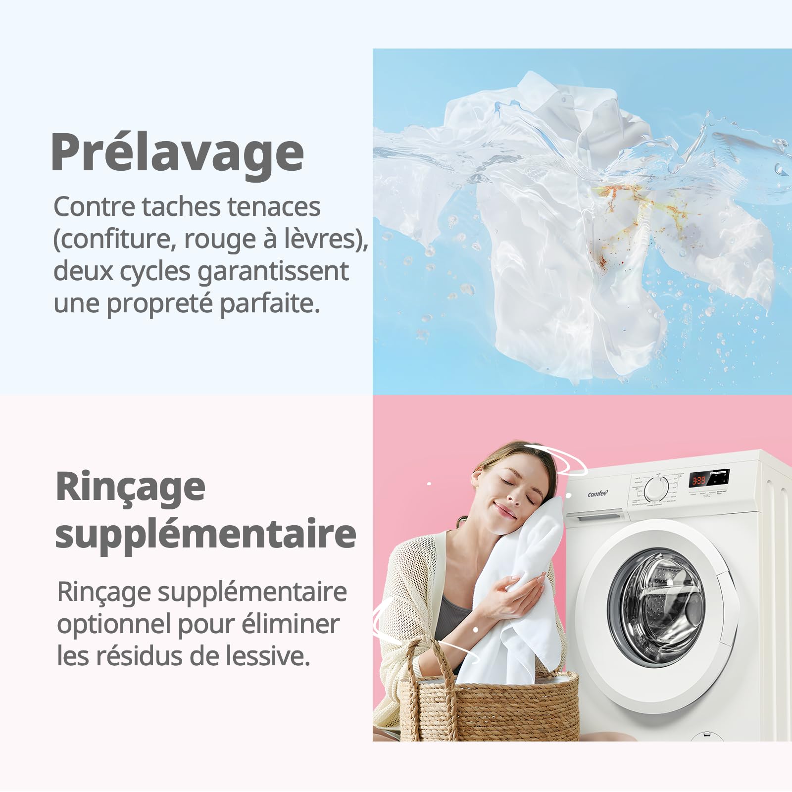 ElecCuisine Lave-linge frontal 8KG, Classe énergétique A, Moteur BLDC 1400 tr-min, 15 Programmes, Prélavage, Blanc [Classe énergétique A]