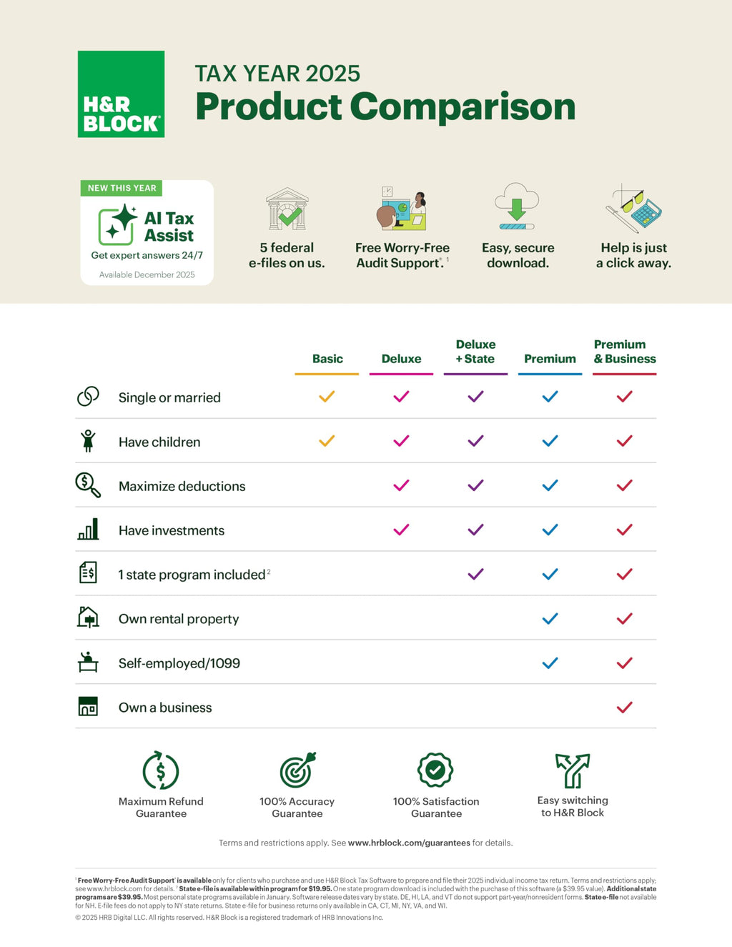 H&R Block Tax Software Deluxe + State 2025 Win/Mac [PC/Mac Online Code]