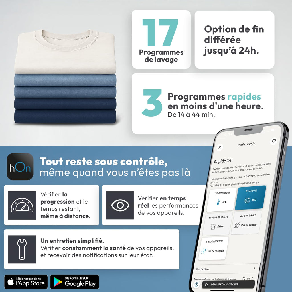 ElecCuisine Lave-linge Top Chargement par le dessus 8 kg - 1200 trs/min - Classe B - Connecté Wi-Fi - Blanc